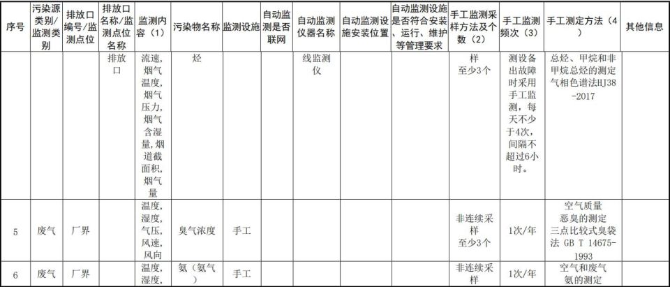 還不知道苯丙乳液的種類？這些總結太全面了